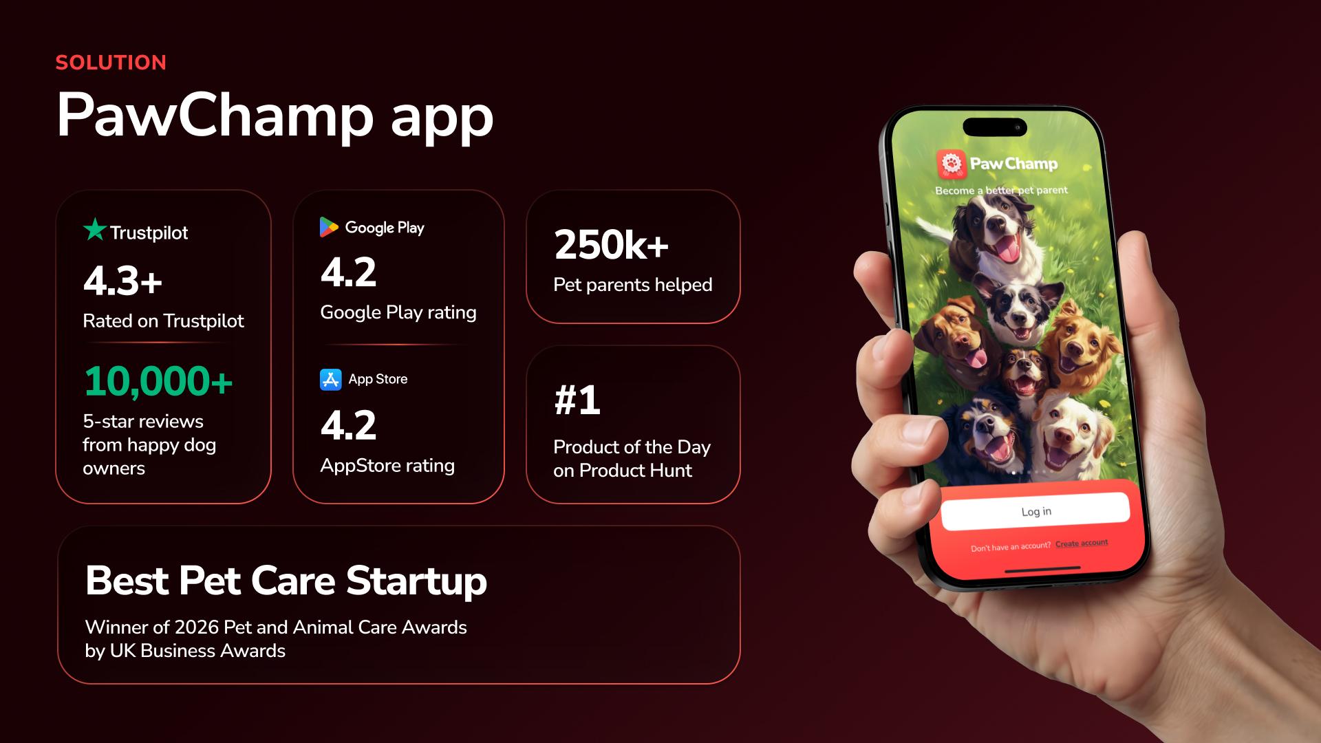 Noble Technology Awards Winner - PawChamp Dog Training & Care gallery